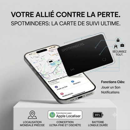 SpotMinders Pro